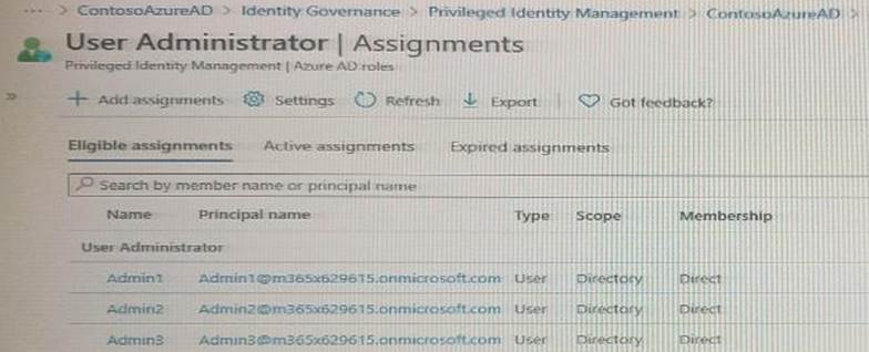 2024 New Braindumps SC-300 Book & New SC-300 Test Price - Latest Microsoft Identity and Access Administrator Test Notes