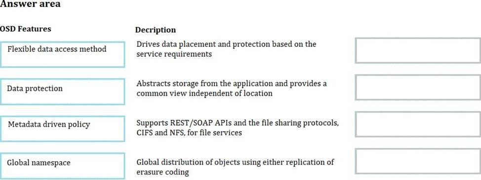 EMC Latest DEA-1TT5 Test Dumps & DEA-1TT5 Test Testking