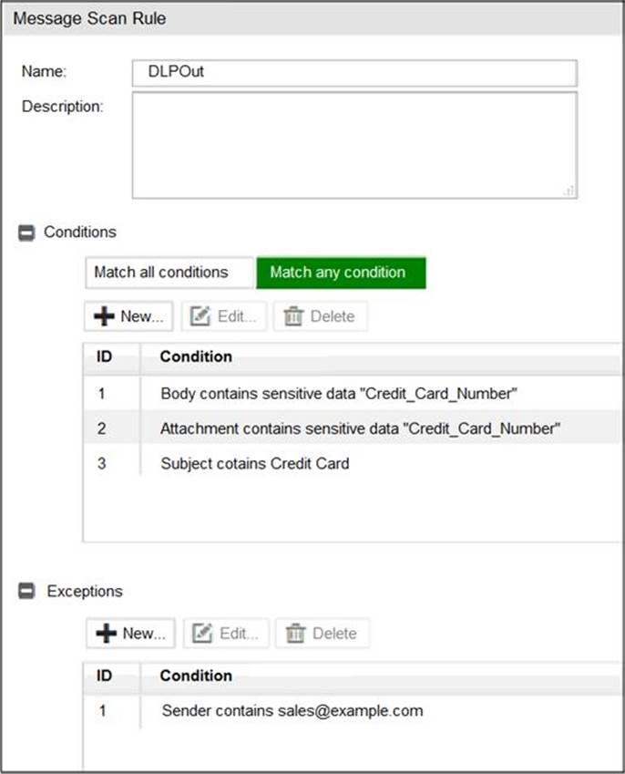 Fortinet NSE6_FML-7.2 Certification Questions & Vce NSE6_FML-7.2 Download