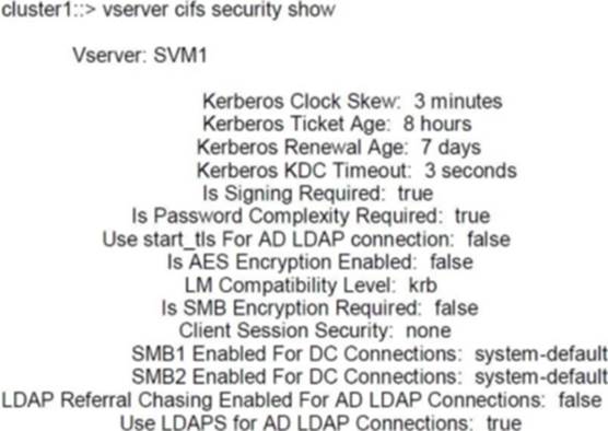 Latest NS0-162 Version | Network Appliance NS0-162 Study Demo & Online NS0-162 Tests