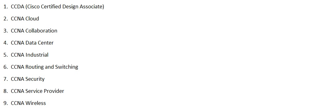 200-301 Valid Exam Format, Latest 200-301 Test Format | Valid 200-301 Test Guide