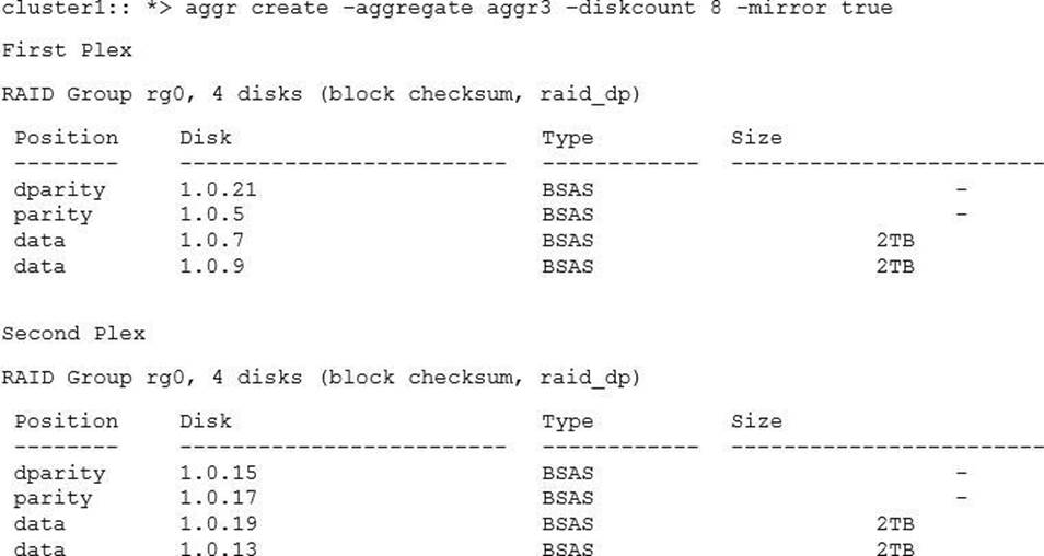 2024 New NS0-162 Test Preparation - Study NS0-162 Reference, Sample NetApp Certified Data Administrator, ONTAP Questions Pdf