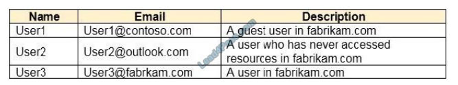 Microsoft Dumps SC-300 Vce & SC-300 Latest Test Format - SC-300 Valid Exam Sims