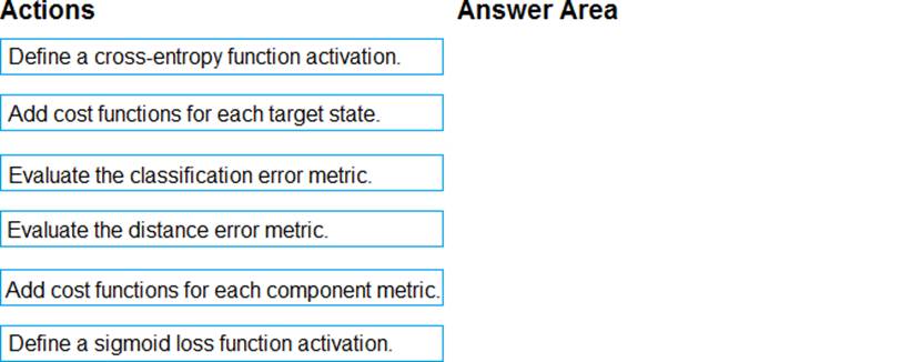 DP-100 Latest Exam Pattern - Exam Dumps DP-100 Collection