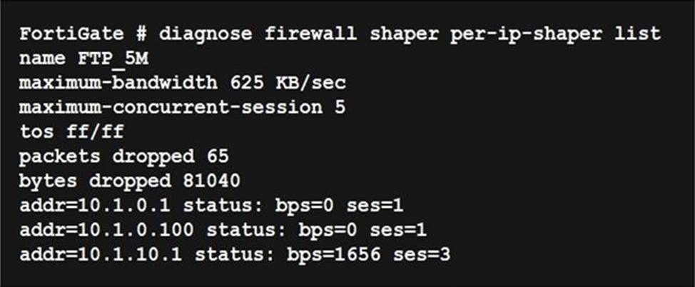 NSE7_PBC-7.2 Official Practice Test & Fortinet Exam NSE7_PBC-7.2 Quick Prep