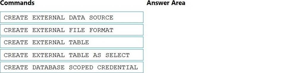 Microsoft Latest DP-203 Exam Fee & Vce DP-203 Files - DP-203 Latest Test Testking