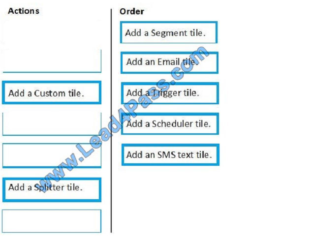 Exam Dumps MB-335 Demo - MB-335 Study Material, MB-335 Valid Practice Questions