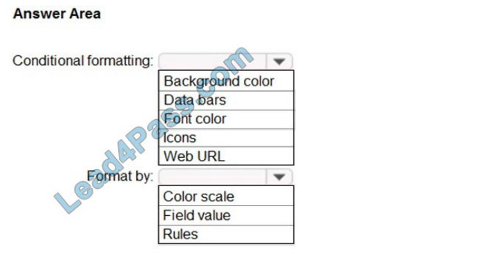 PL-300 New Test Materials, Microsoft Practice Test PL-300 Fee