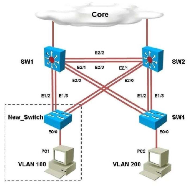 CISMP-V9 Dump Check & Valid Exam CISMP-V9 Book - Latest Study CISMP-V9 Questions