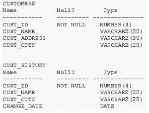 Reliable 1z0-1084-22 Exam Sims | 1z0-1084-22 Test Pattern & Latest 1z0-1084-22 Exam Pass4sure