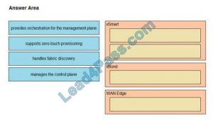 300-420 Exam Overviews, 300-420 New Dumps Sheet | Exam 300-420 Questions Fee