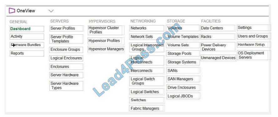 Test HPE0-V19 Vce Free & Reliable HPE0-V19 Test Simulator - HPE0-V19 Latest Exam Preparation