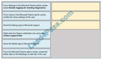 MS-720 Pdf Format & MS-720 Reliable Test Pattern - Customized MS-720 Lab Simulation