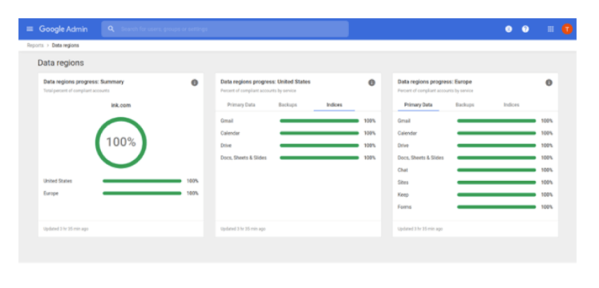 Google-Workspace-Administrator Reliable Test Practice - Google-Workspace-Administrator Exam Topic, Google-Workspace-Administrator Training Solutions