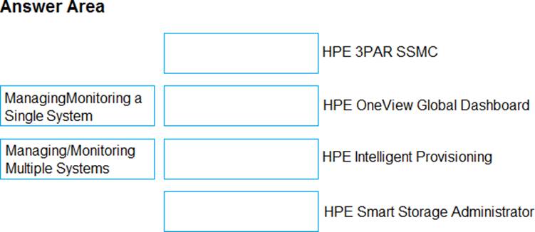 HPE0-V26 Reliable Test Voucher & HP Premium HPE0-V26 Exam