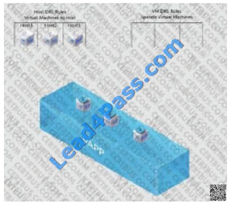 3V0-22.21N Reliable Exam Braindumps, 3V0-22.21N Reliable Test Cram