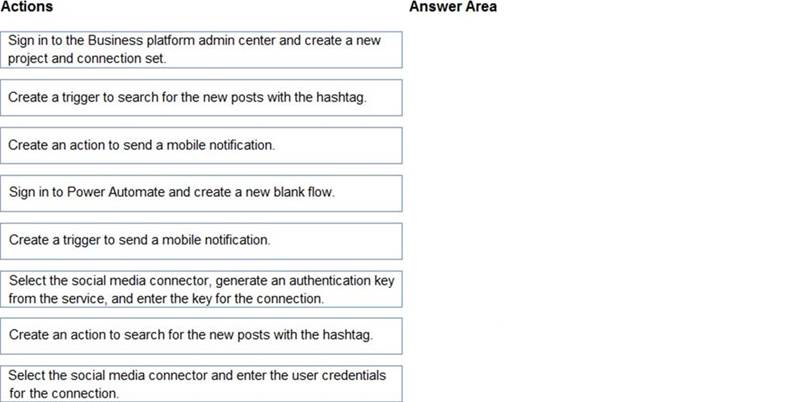 100% PL-200 Correct Answers & Microsoft Instant PL-200 Access