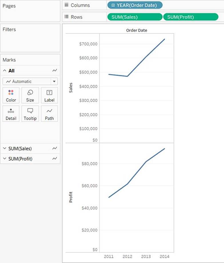 Tableau Clearer Desktop-Specialist Explanation, Desktop-Specialist Passed | Desktop-Specialist Passleader Review