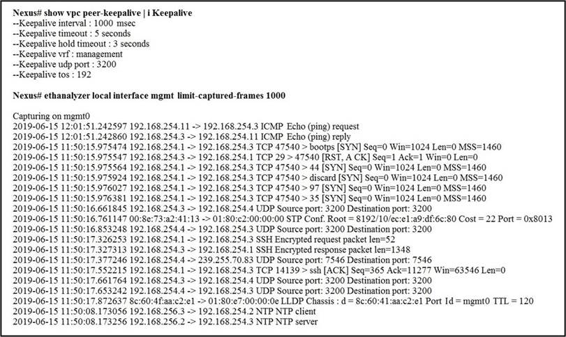 Cisco 350-601 Latest Guide Files | 350-601 Pdf Braindumps