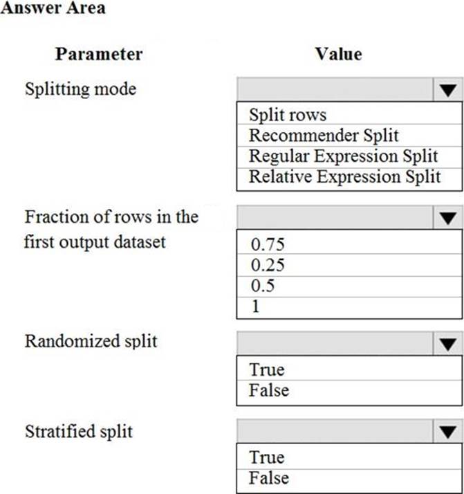 Microsoft DP-100 Visual Cert Test - New DP-100 Test Answers