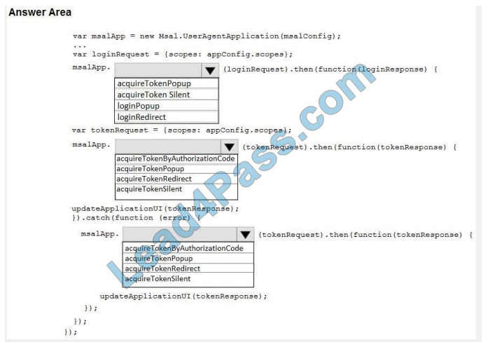 Microsoft Review MS-721 Guide & Study MS-721 Tool - Braindump MS-721 Pdf