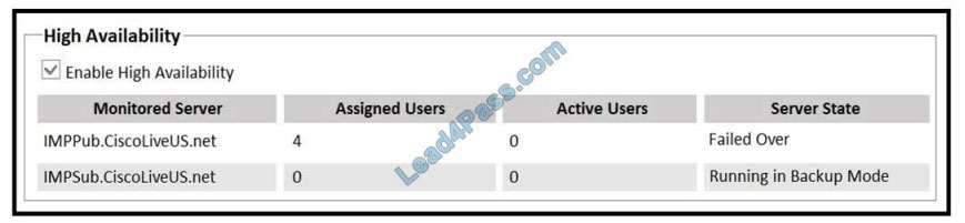 Valid Dumps 300-810 Ppt & Test 300-810 Dates - Review 300-810 Guide