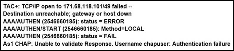 2024 300-410 Exam Introduction, Preparation 300-410 Store | Reliable Implementing Cisco Enterprise Advanced Routing and Services Test Sims