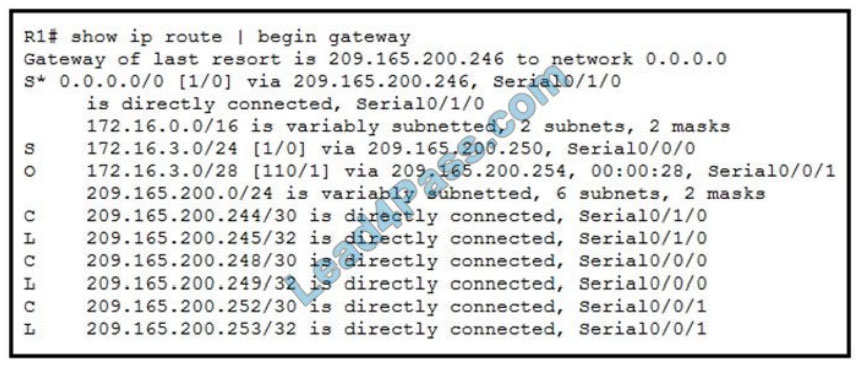 200-301 Actualtest - Reliable 200-301 Test Dumps, 200-301 Authorized Exam Dumps