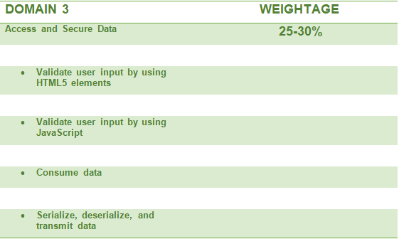 JN0-480 Exam - JN0-480 Exam, Data Center, Specialist (JNCIS-DC) Training Online