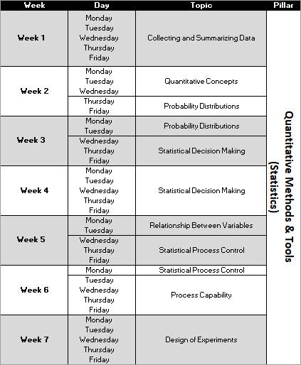 Valid Dumps CQE Sheet & ASQ CQE Dumps Collection