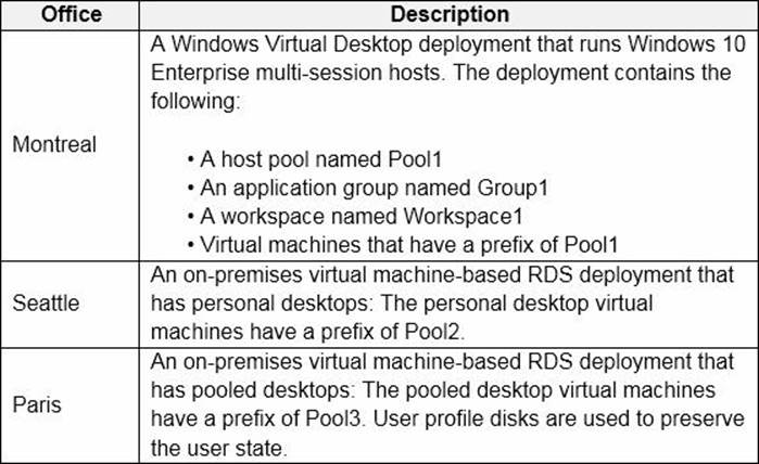 2024 Exam AZ-140 Cram - AZ-140 New Practice Questions, Configuring and Operating Microsoft Azure Virtual Desktop New Dumps Book