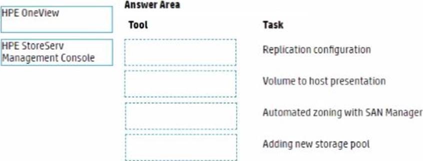 HP New HPE2-T37 Dumps Ebook & Latest HPE2-T37 Version