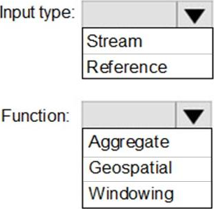 DP-203 Study Materials & DP-203 New Braindumps Questions