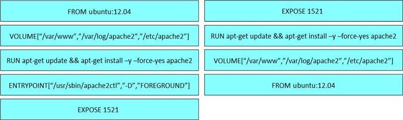 2024 Popular 200-901 Exams, Accurate 200-901 Answers | Useful DevNet Associate Exam Dumps