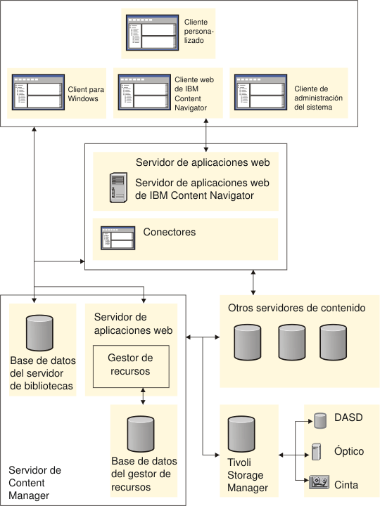 Identity-and-Access-Management-Architect Dumps Discount & Identity-and-Access-Management-Architect Latest Exam Review - Salesforce Certified Identity and Access Management Architect Exam Study Guide