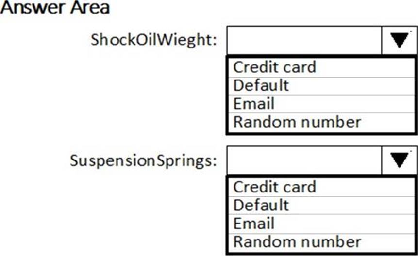 2024 Latest NS0-516 Exam Forum, New NS0-516 Test Practice | Valid NetApp Implementation Engineer SAN Specialist E-Series (NCIE) Test Question