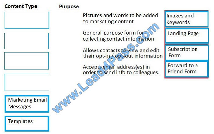 Microsoft MB-220 VCE Dumps, Latest MB-220 Exam Answers | MB-220 Reliable Test Questions