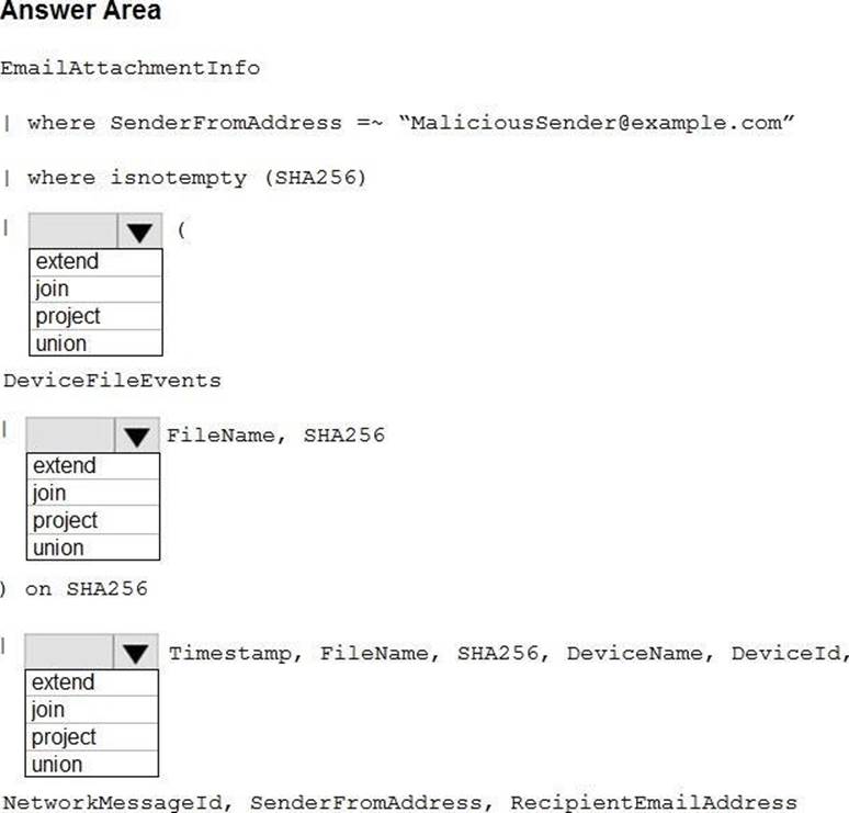 Microsoft SC-200 Test Engine - Latest SC-200 Exam Bootcamp