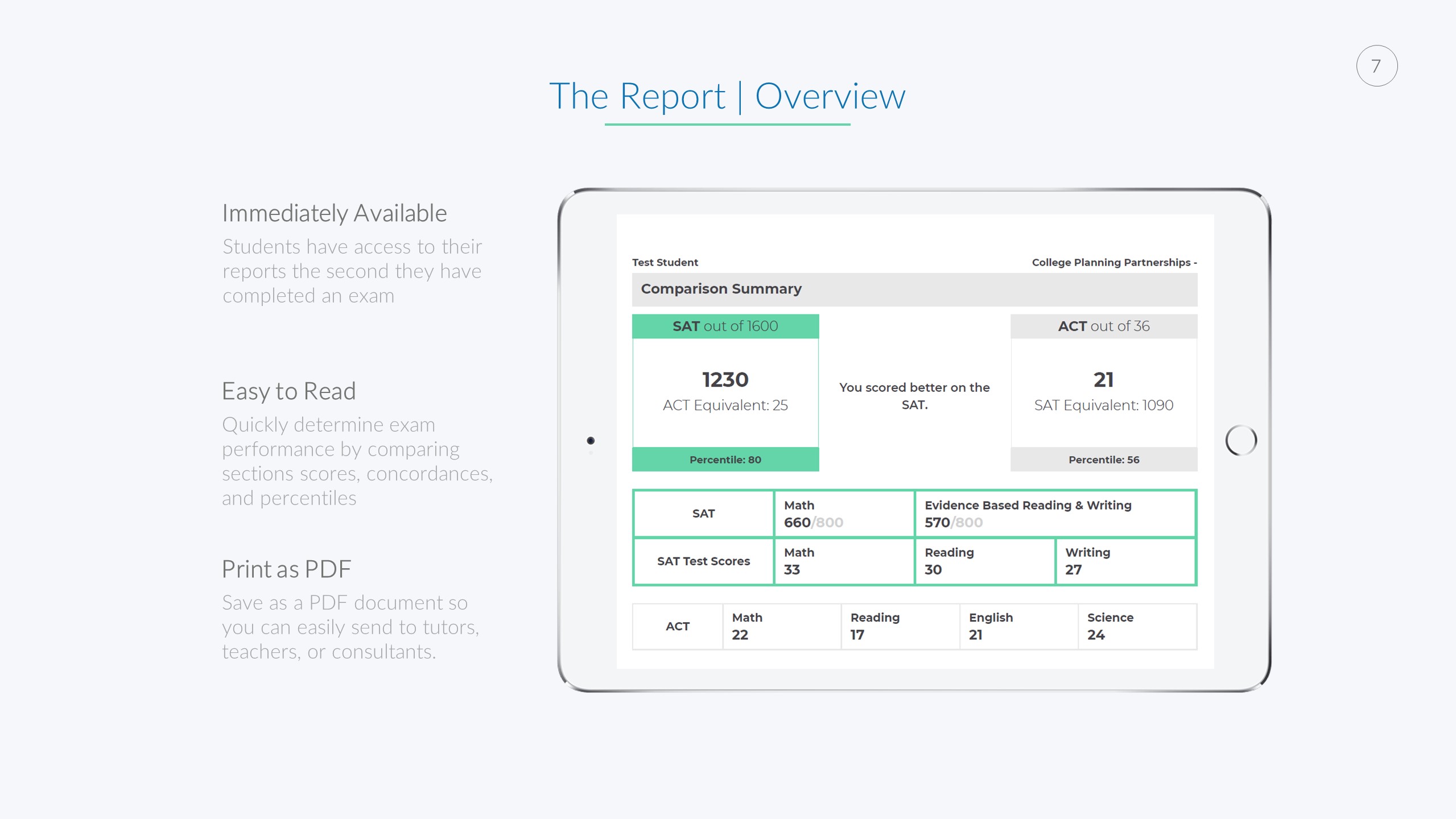 2024 Pardot-Consultant Latest Exam & Reliable Pardot-Consultant Study Notes - Salesforce Certified Pardot Consultant Printable PDF