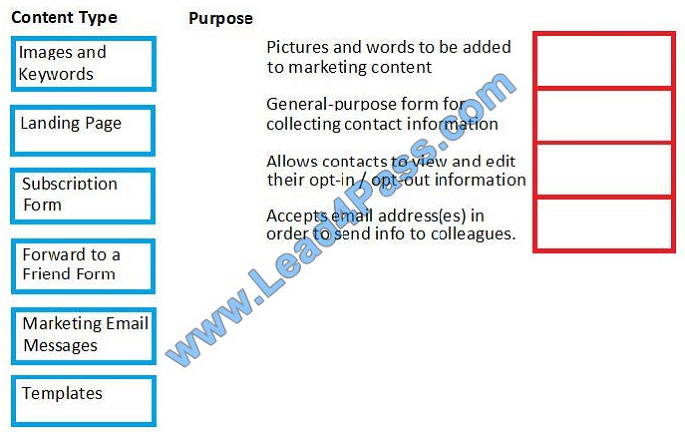 MB-220 Latest Learning Material, MB-220 Download Demo | Practice Test MB-220 Pdf