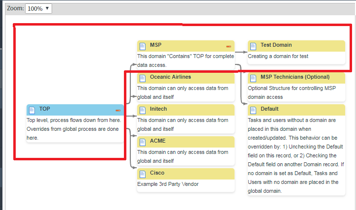 Exam CIS-VR Guide, Valid CIS-VR Exam Papers | New CIS-VR Test Duration