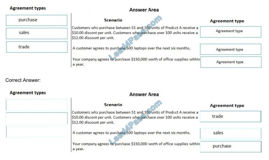 MB-335 Valid Exam Camp & Microsoft MB-335 Reliable Test Notes