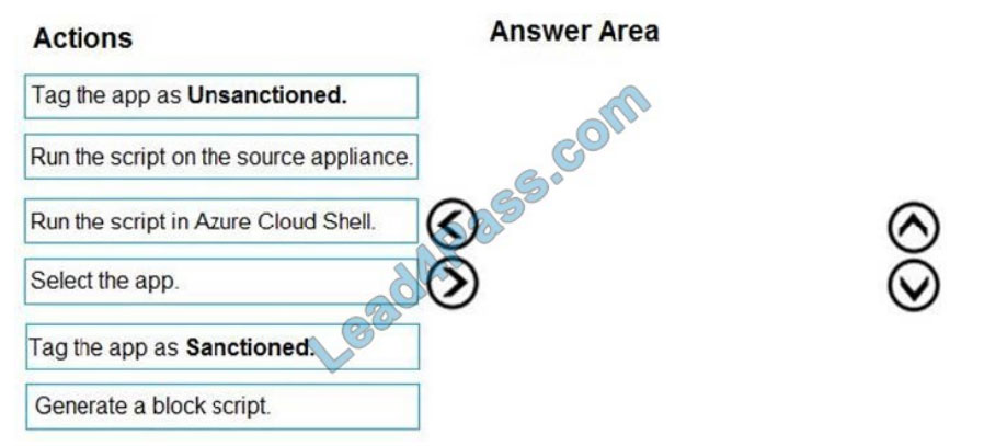 2024 SC-200 Certification Test Questions & Related SC-200 Exams