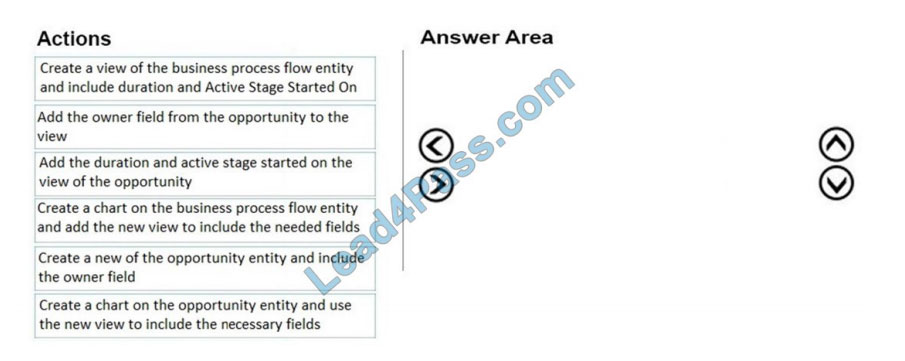 MB-210 New Dumps Book - MB-210 Exam Vce Format, Test MB-210 Cram Review