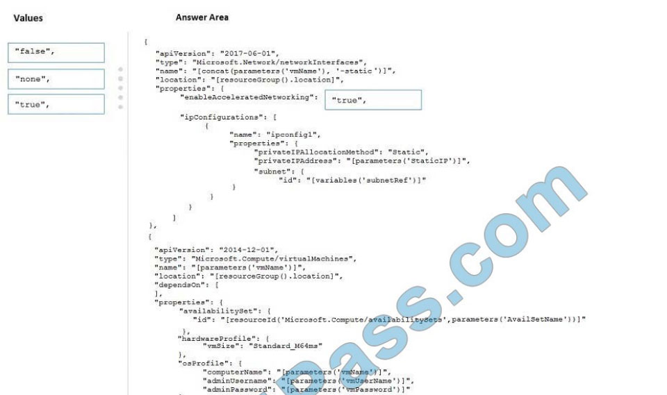 AZ-120 Pdf Dumps & AZ-120 New Braindumps Free - AZ-120 Valid Test Review