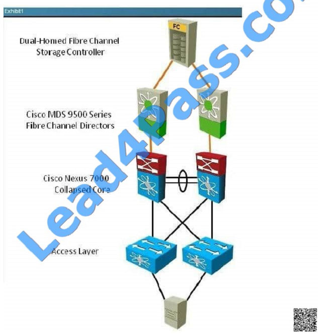 Latest 010-160 Exam Test & Lpi 010-160 Exam Dumps - 010-160 Dumps