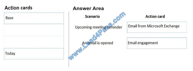 Microsoft MB-210 Test Dates & MB-210 Free Practice Exams