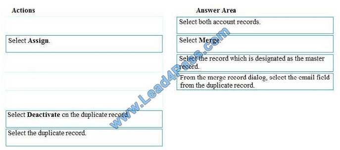 Latest MB-220 Learning Material, Actual MB-220 Test | 100% MB-220 Accuracy