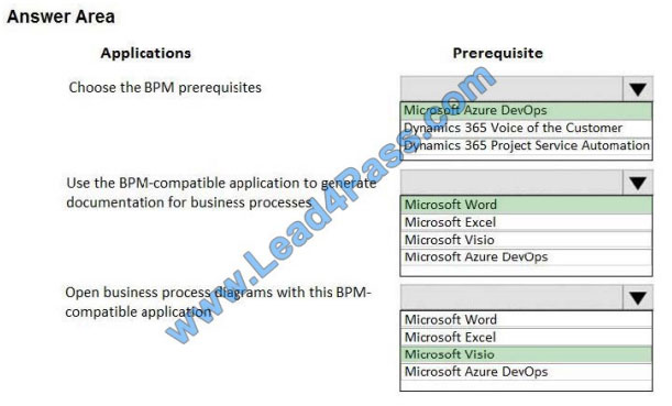 303-300 Valid Test Dumps & Latest Braindumps 303-300 Ebook