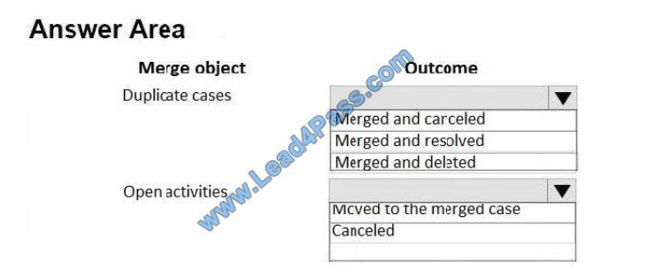 MB-230 Exam Lab Questions & Standard MB-230 Answers - MB-230 Best Preparation Materials